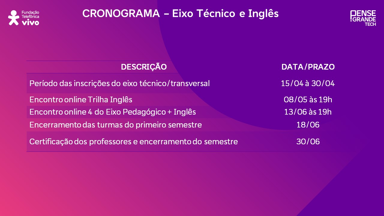 cronograma - inglês