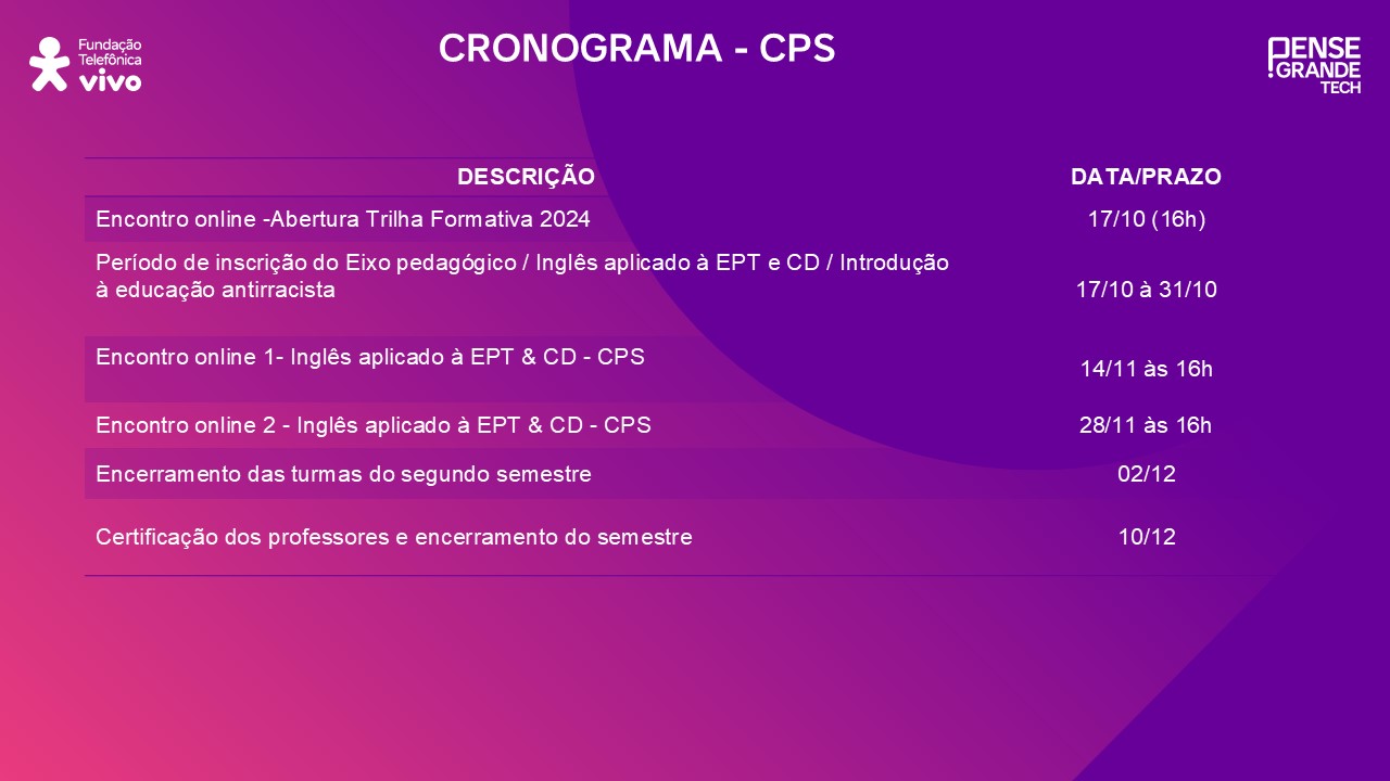cronograma